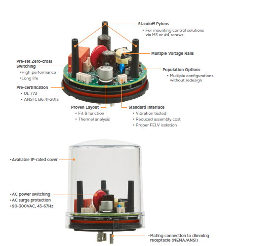 Blockdiagramm - TE Connectivity LUMAWISE Endurance N Enhanced Base