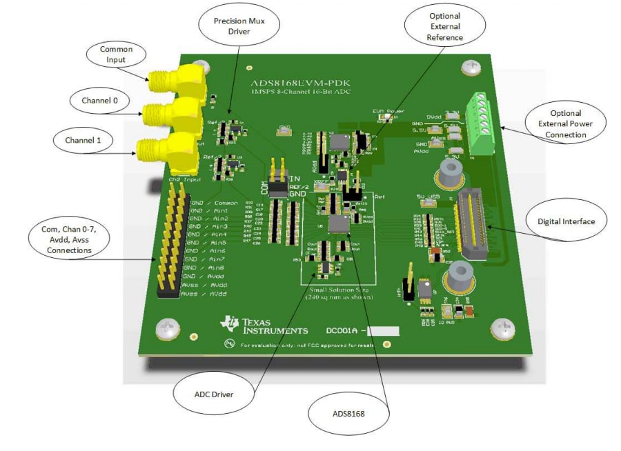 Tabelle - Texas Instruments ADS8168EVM-PDK Evaluierungsmodul