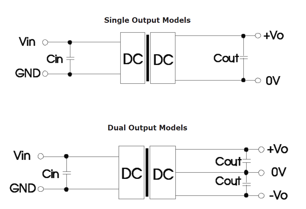 Applikations-Schaltungsdiagramm - CUI Inc PDQE10 10-W-DC/DC-Wandler
