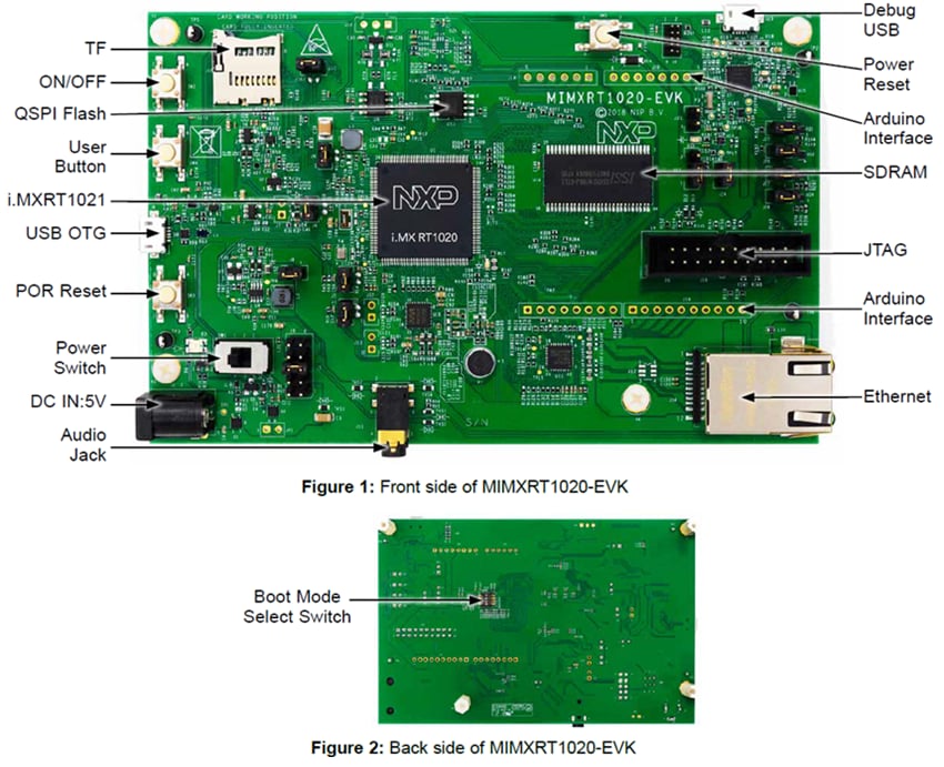 NXP Semiconductors MIMXRT1020-EVK Evaluierungskit