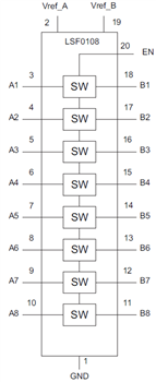 Blockdiagramm - Texas Instruments LSF010x/LSF010x-Q1 Pegelumsetzer