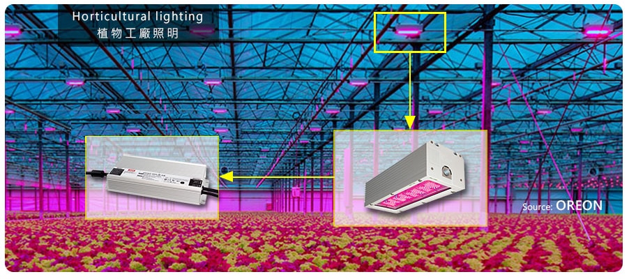 MEAN WELL HVG(C)-LED-Treiber mit Konstantstrommodus