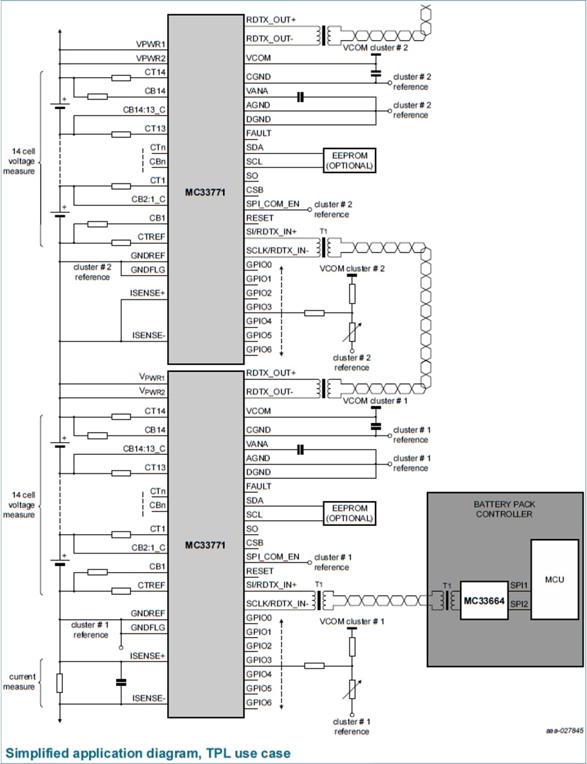NXP Semiconductors MC33771 Lithium-Ionen-Batteriezellen-Controller