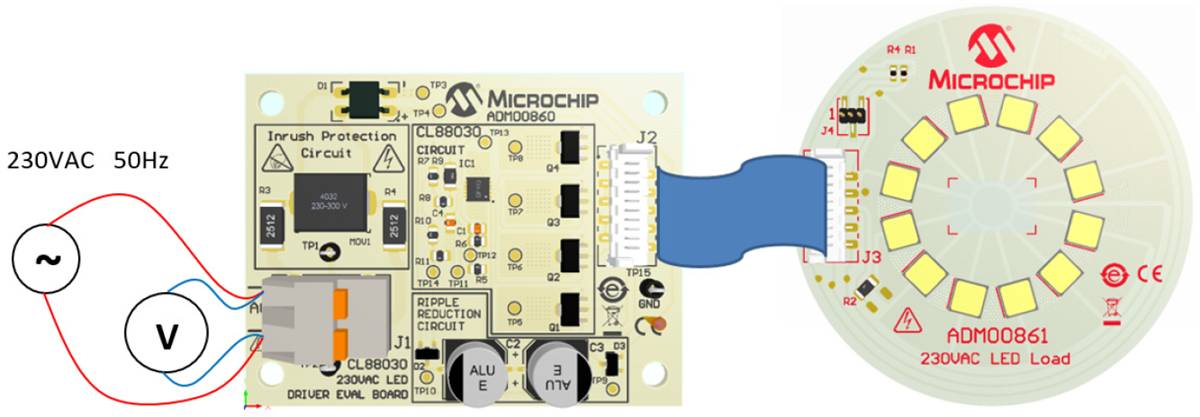 Microchip Technology ADM00860 230VAC-LED-Treiber-Evaluierungsboard