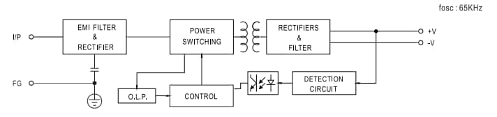 Blockdiagramm - MEAN WELL EPS-15 15 W Einfachausgangs-Netzteile