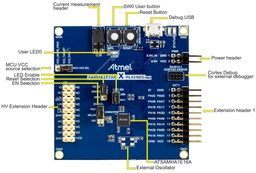 Microchip Technology SAMHA1E16A Xplained Pro Evaluierungskit
