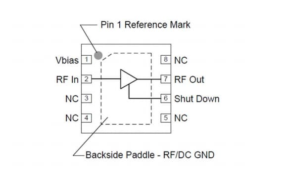 Blockdiagramm - Qorvo QPL6207Q SDARS rauscharmer Verstärker (LNA)