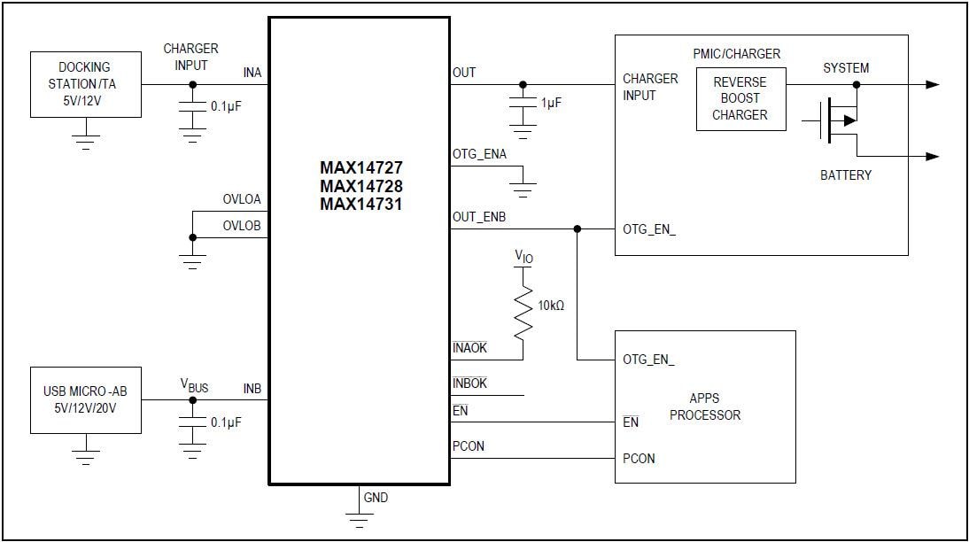 Applikations-Schaltungsdiagramm - Analog Devices / Maxim Integrated MAX14727/28/31 Überspannungsschutzvorrichtungen