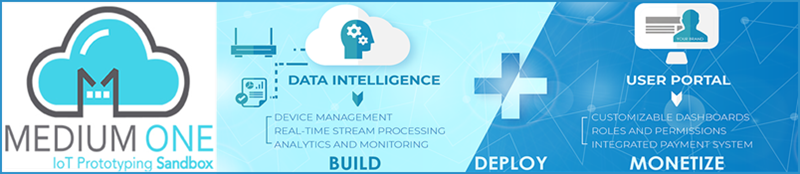 Microchip Technology Xplained Pro Evaluierungskits