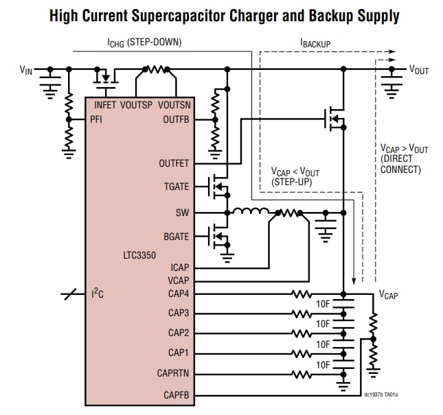 Analog Devices Inc. DC1937B Evaluierungsboard