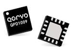 Qorvo GaN-Transistorlösungen für Sub-6-GHz-5G