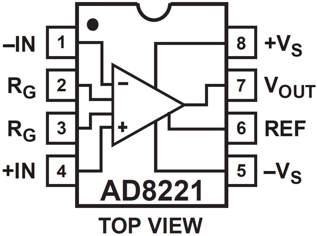 Blockdiagramm - Analog Devices Inc. AD8221 Präzisions-Instrumentenverstärker