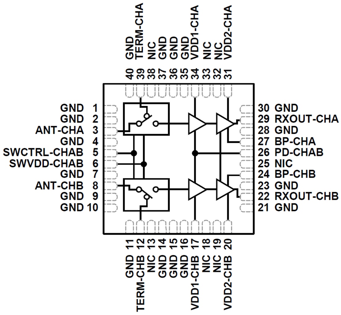 Blockdiagramm - Analog Devices Inc. ADRF5545A HF-Frontend-Multichip-Modul