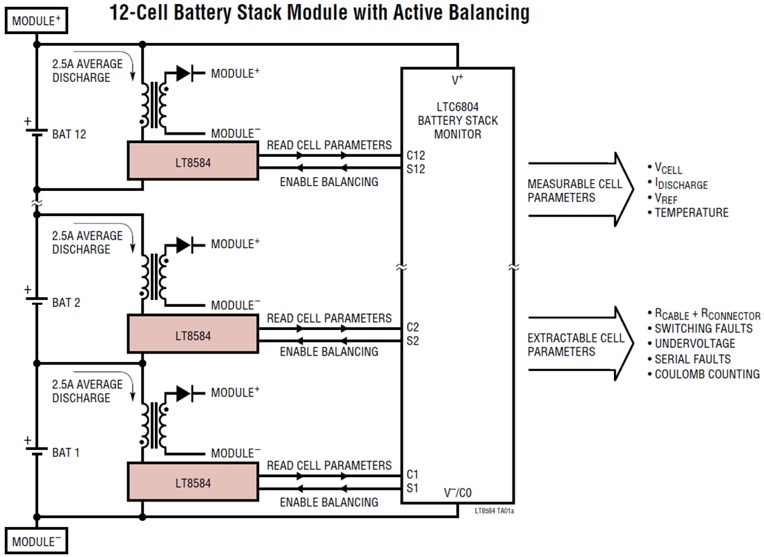 Applikations-Schaltungsdiagramm - Analog Devices Inc. LT8584 Monolithische Flyback-DC-DC-Wandler