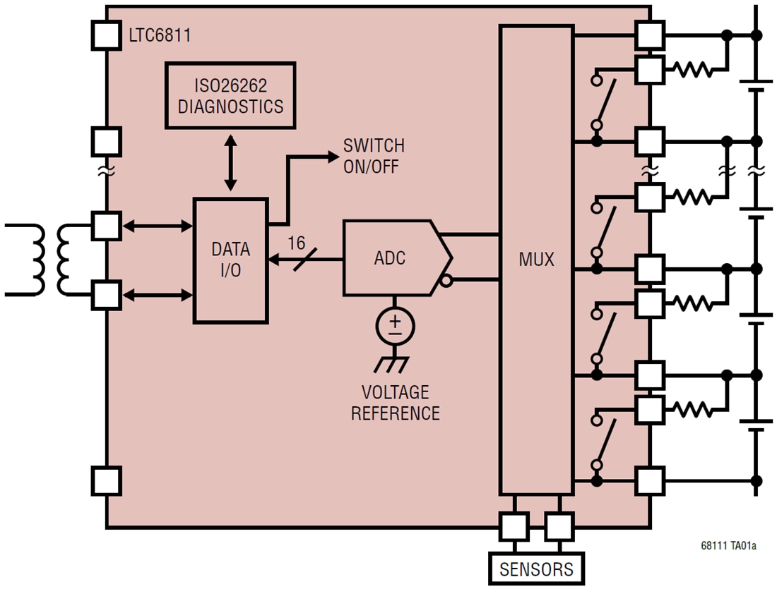 Applikations-Schaltungsdiagramm - Analog Devices Inc. LTC6811 12-Kanal-Multizellen-Batteriewächter
