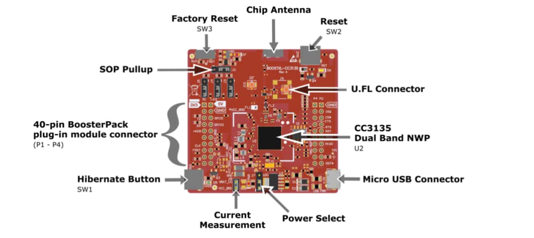 Schaltungsanordnung - Texas Instruments BOOSTXL-CC3135 BoosterPack™-Plug-in-Modul-Kit