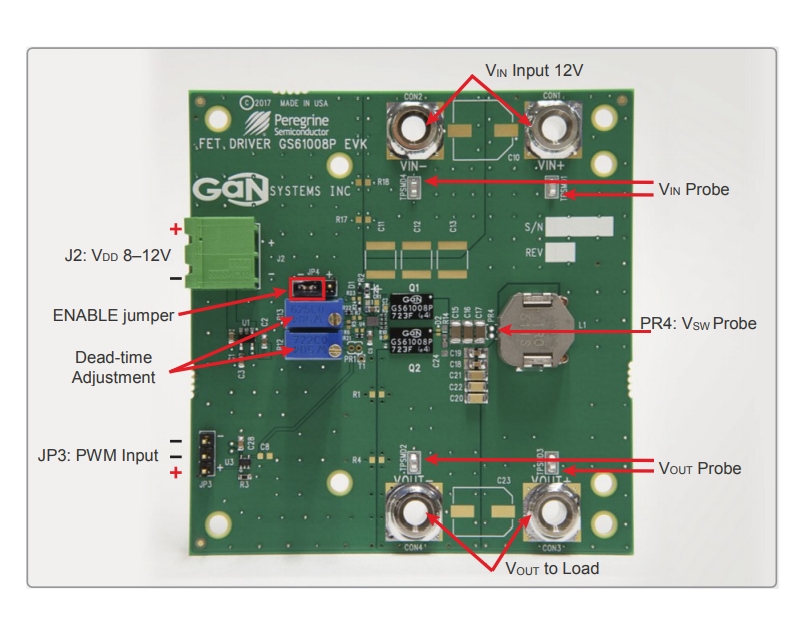 Schaltungsanordnung - AMD / Xilinx Artix®-7-FPGA AC701 Evaluierungskit