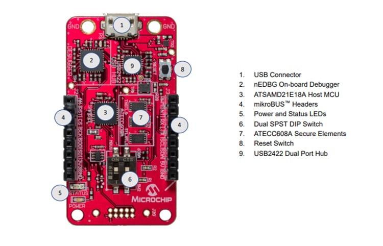 Microchip Technology DM320118 CryptoAuth-Trust-Platform-Kit