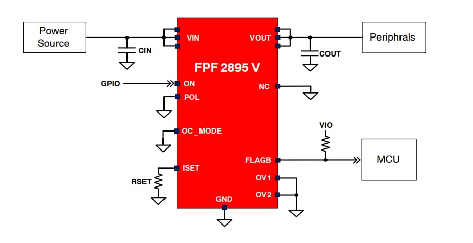 Applikations-Schaltungsdiagramm - onsemi FPF2895V Strombegrenzungs-Lastschalter