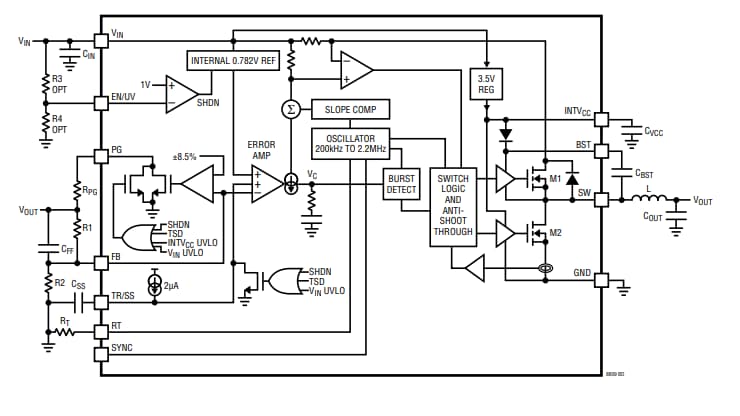 Blockdiagramm - Analog Devices Inc. LT8609/A/B Synchrone Abwärtsregler