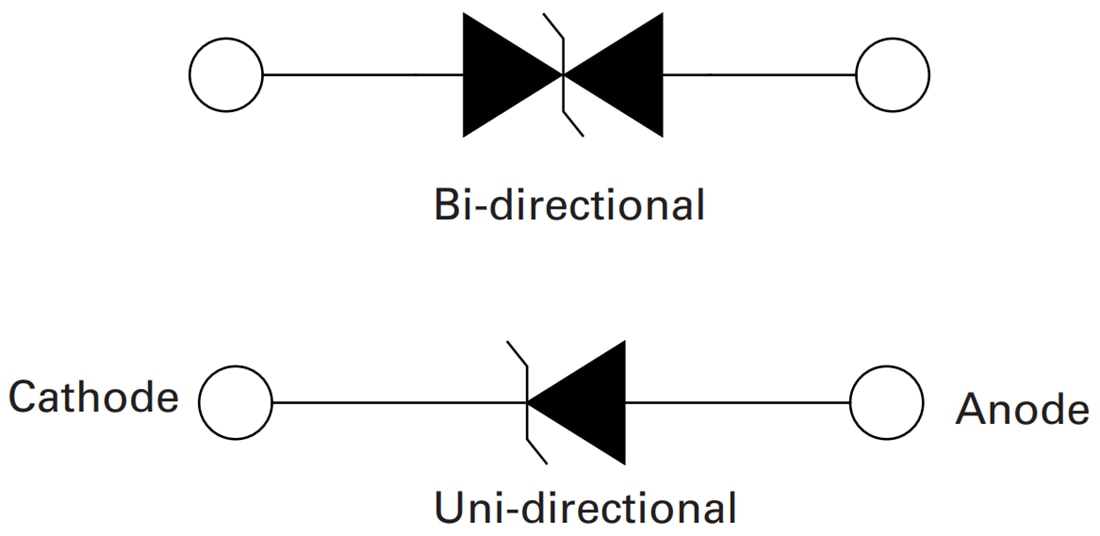 Blockdiagramm - Littelfuse 8.0SMDJ TVS-Dioden
