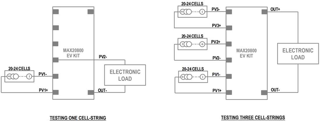 Tabelle - Analog Devices Inc. MAX20801AEVKIT Evaluierungskit