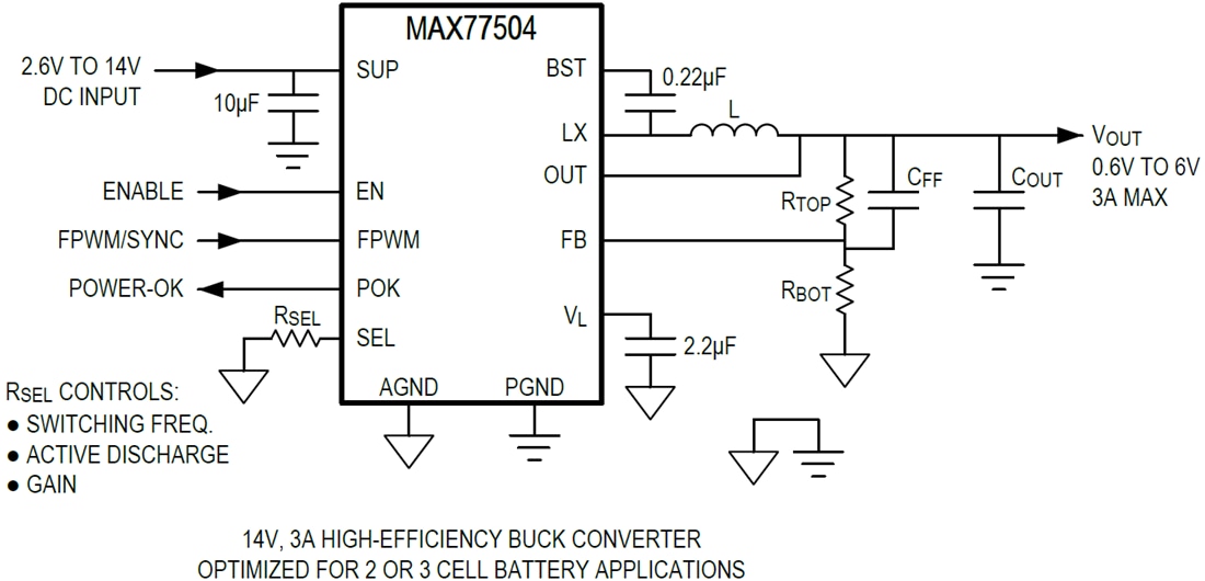 Applikations-Schaltungsdiagramm - Analog Devices / Maxim Integrated MAX77504 Synchroner 3-A-DC/DC-Abwärtswandler