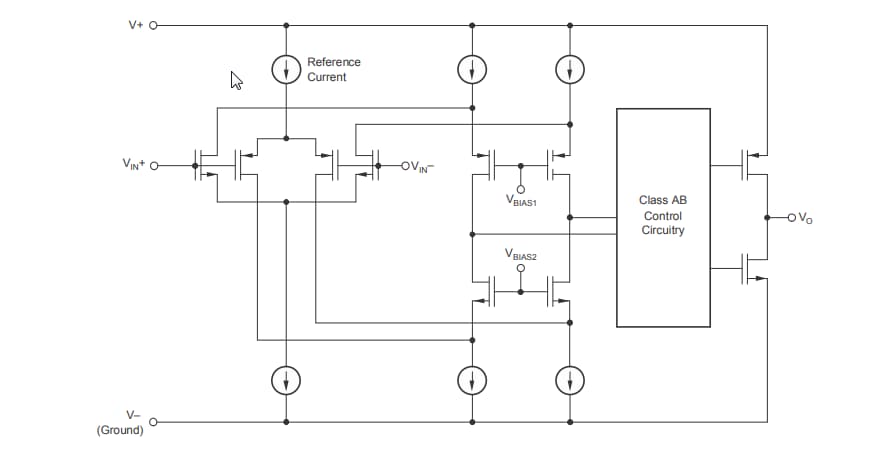 Blockdiagramm - Texas Instruments OPA2356-EP Operationsverstärker