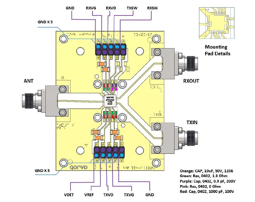 Schaltungsanordnung - Qorvo QPM1002EVB1 Evaluierungsboard