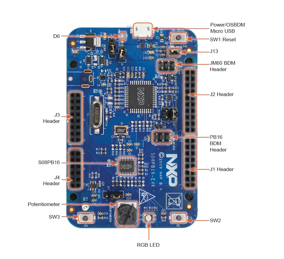 NXP Semiconductors S08PB16-EVK Evaluierungskit