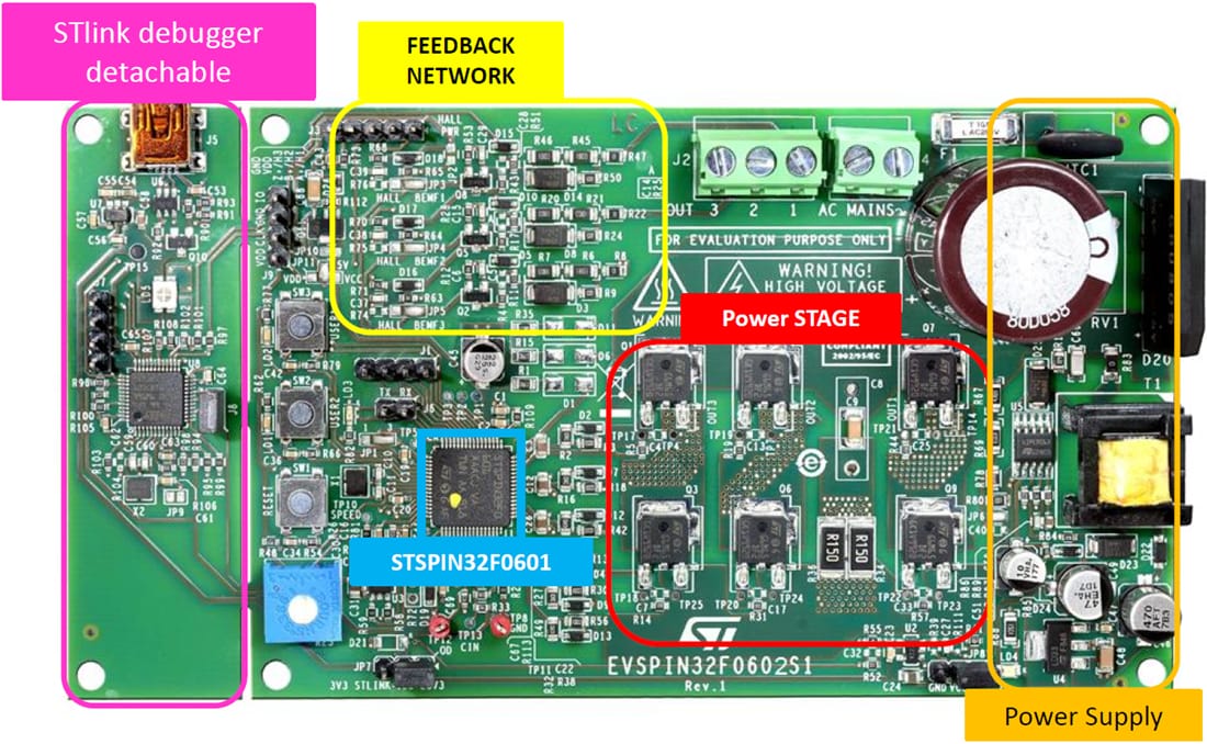 Tabelle - STMicroelectronics EVSPIN32F0602S1 Evaluierungsboard