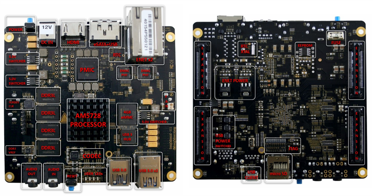 Tabelle - BeagleBoard X15 Single-Board-Computer