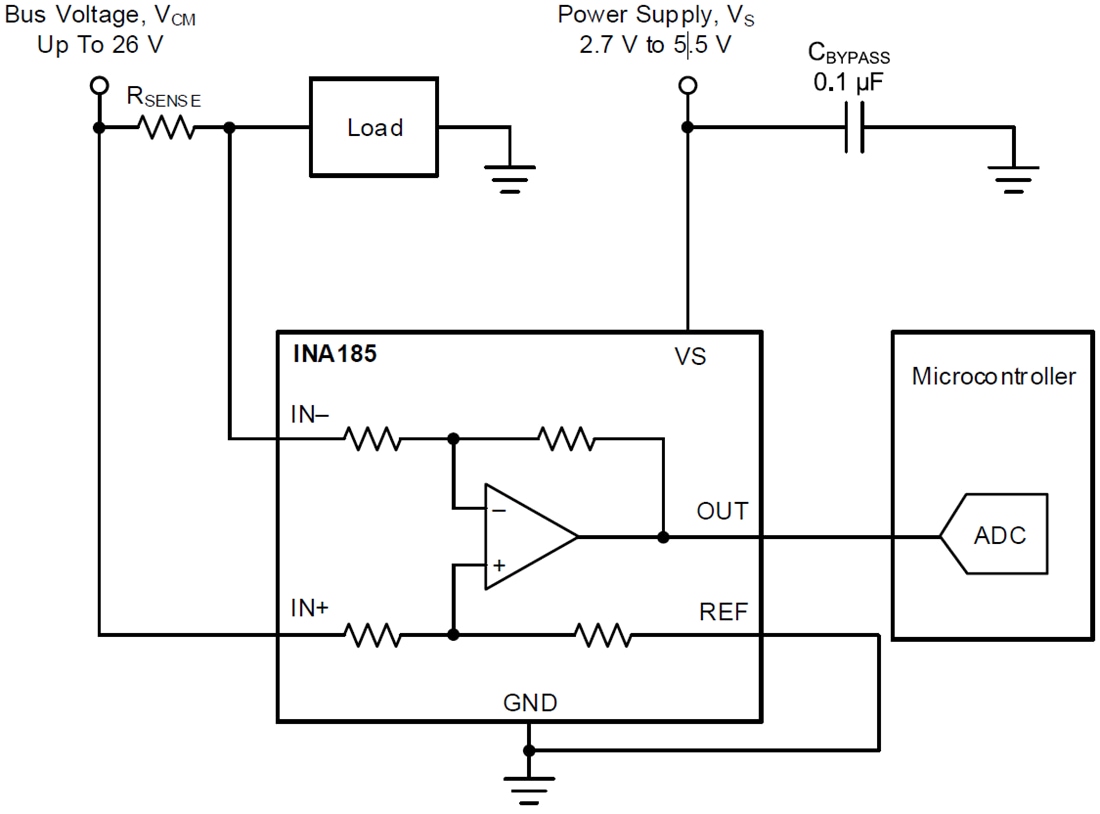 Applikations-Schaltungsdiagramm - Texas Instruments INA185 Strommessverstärker