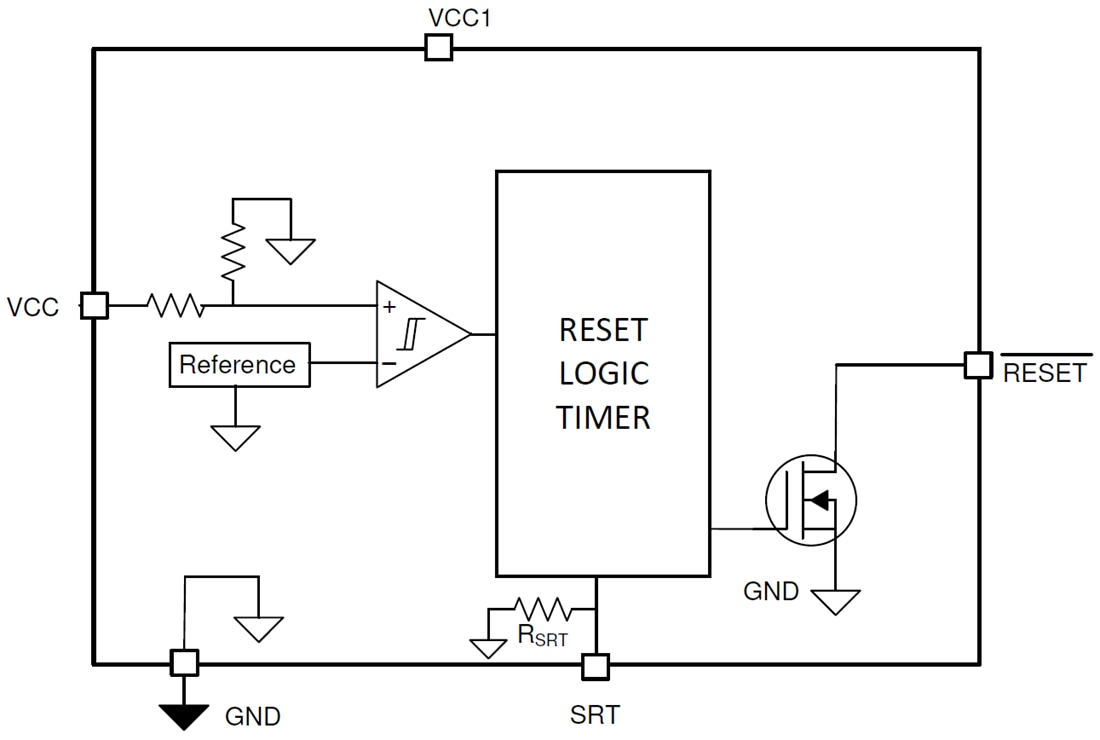 Blockdiagramm - Texas Instruments LP3470A Spannungswächter mit extrem geringem Stromverbrauch