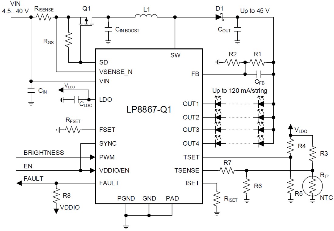 Schaltplan - Texas Instruments LP886x-Q1 Automotive-LED-Treiber