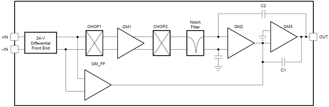Blockdiagramm - Texas Instruments TLV2186 Nullpunktdrift-Präzisionsoperationsverstärker