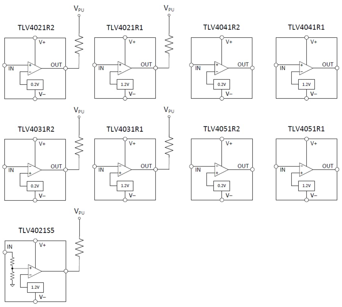 Blockdiagramm - Texas Instruments TLV40x1 Stromsparende Komparatoren