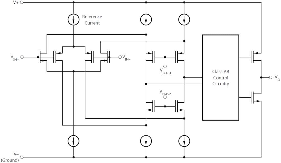Blockdiagramm - Texas Instruments TLV930x MUX-freundliche Operationsverstärker