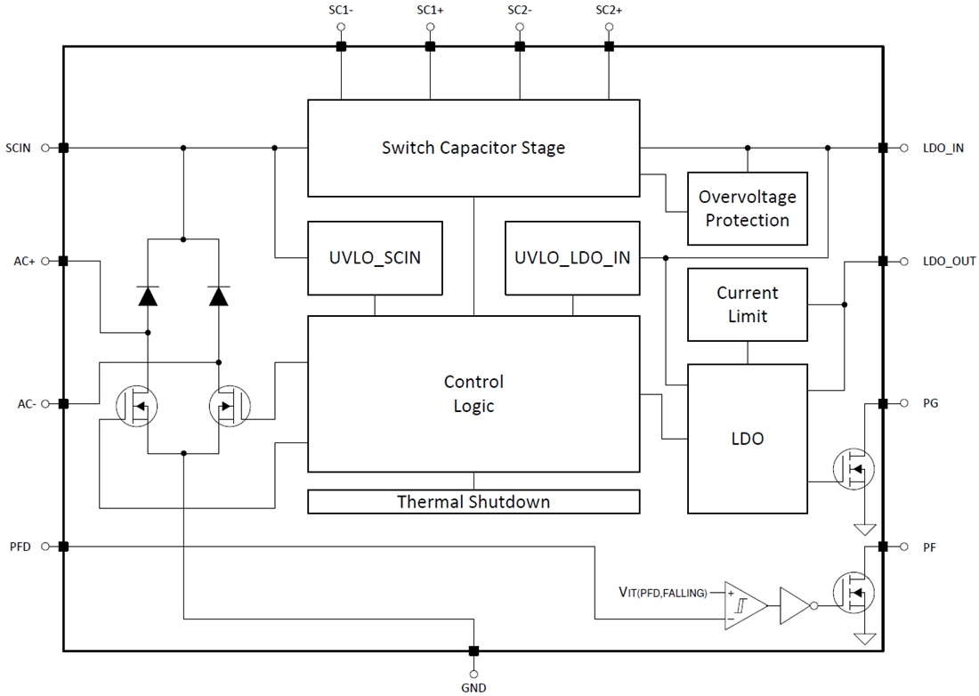 Blockdiagramm - Texas Instruments TPS7A78 Low-Dropout-Linearregler (LDO)
