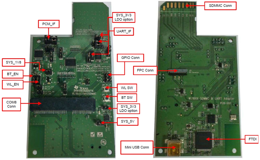 Technische Zeichnung - Texas Instruments WL18XXCOM82SDMMC WiLink-SDIO-Adapterboard