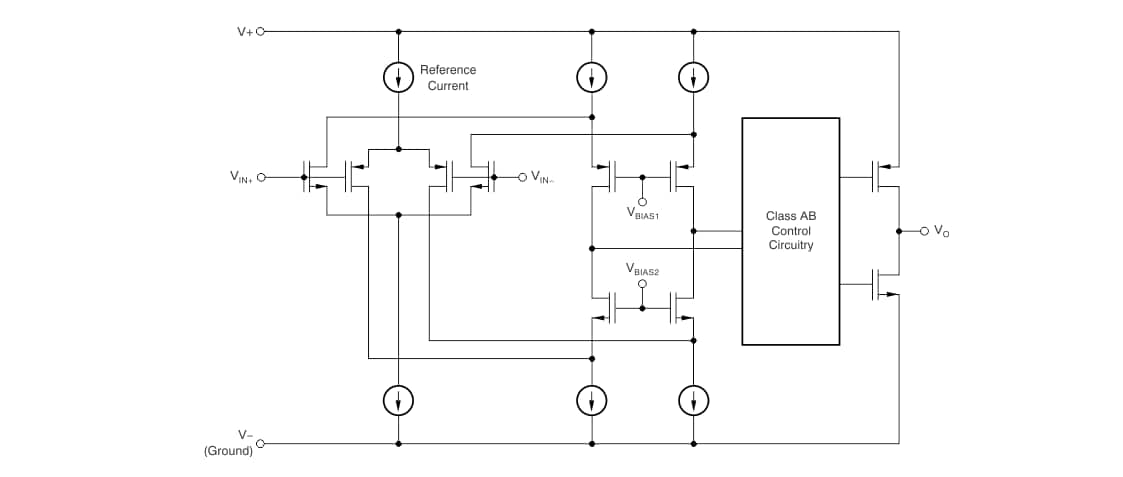 Blockdiagramm - Texas Instruments TLV6002-Q1 Operationsverstärker