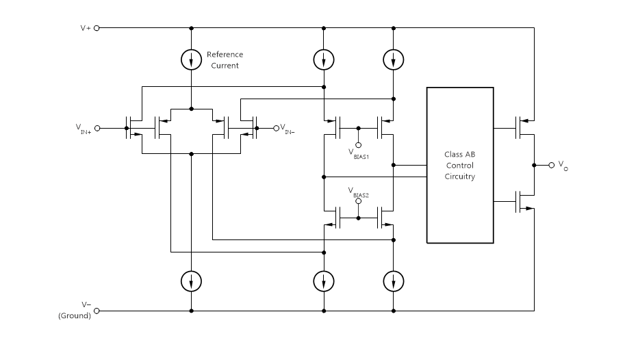 Blockdiagramm - Texas Instruments TLV910x Universal-Operationsverstärker