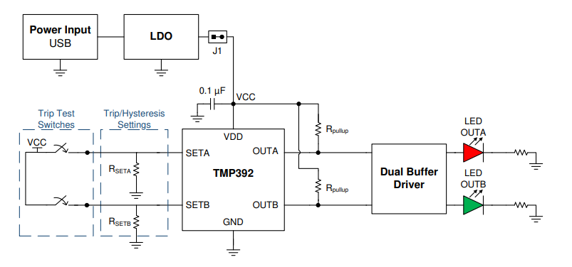 Blockdiagramm - Texas Instruments TMP392EVM Evaluierungsmodul