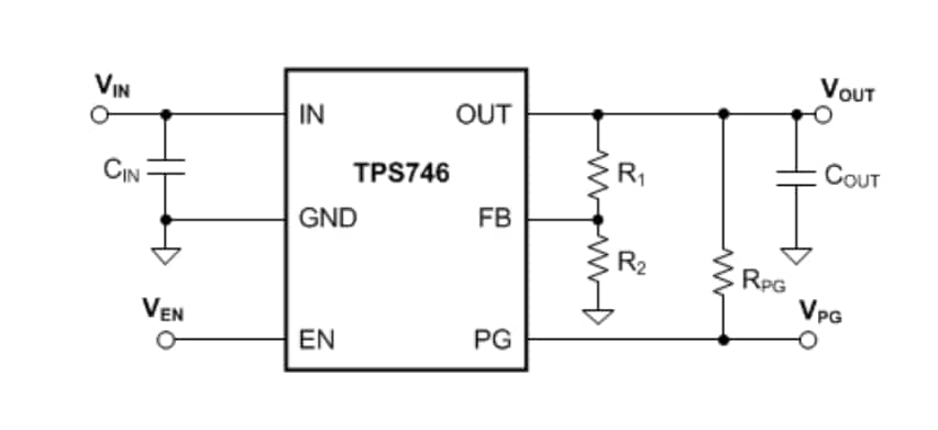 Blockdiagramm - Texas Instruments TPS746/TPS746-Q1 Einstellbare 1-A-LDO-Regler