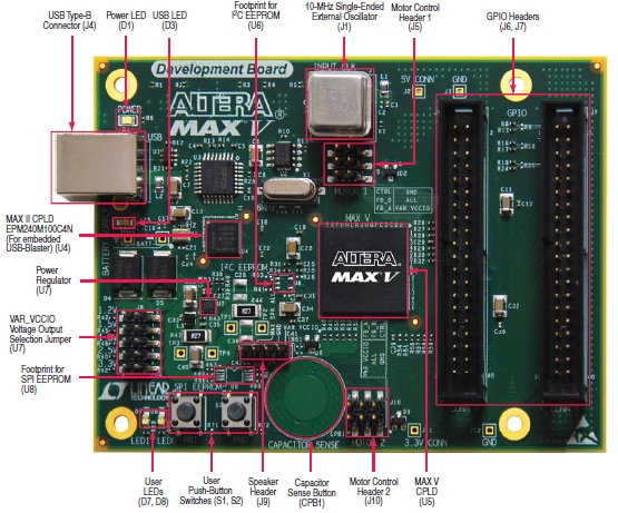 Schaltungsanordnung - Altera MAX® V Development Kit