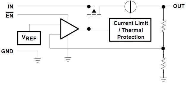 Texas Instruments TPS76933 100-mA-LDO-Spannungsregler