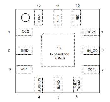STMicroelectronics TCPP01-M12 USB-Typ-C-Anschlussschutz