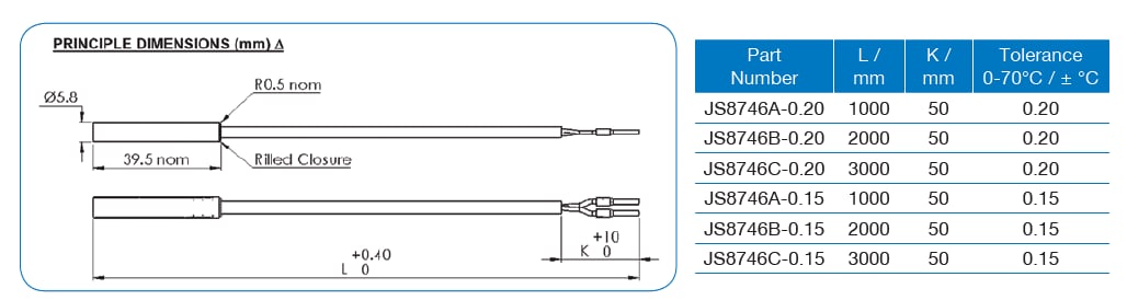 Tabelle - Amphenol Advanced Sensors JS8746 Temperatursensoren mit IP68-Schutzart für raue Umgebungen