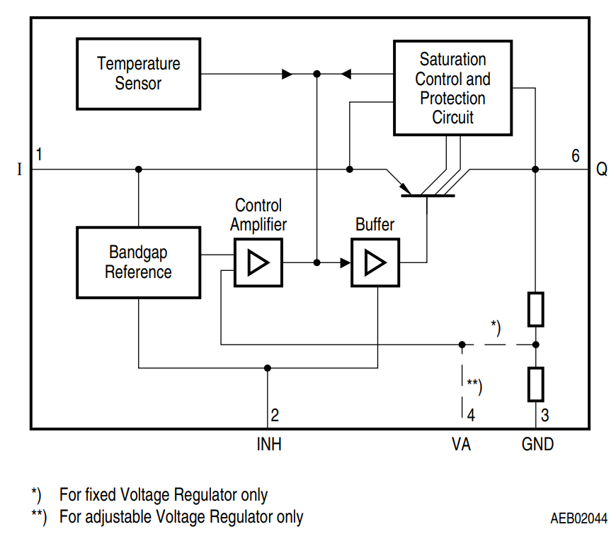 Blockdiagramm - Infineon Technologies TLE4276 LDO-Spannungsregler