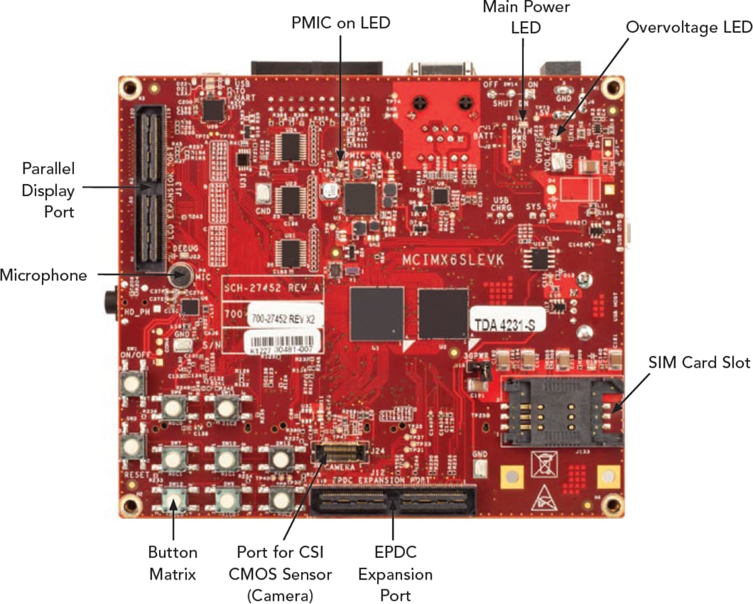 NXP Semiconductors MCIMX6SLEVK i.MX 6SoloLite Evaluierungskit